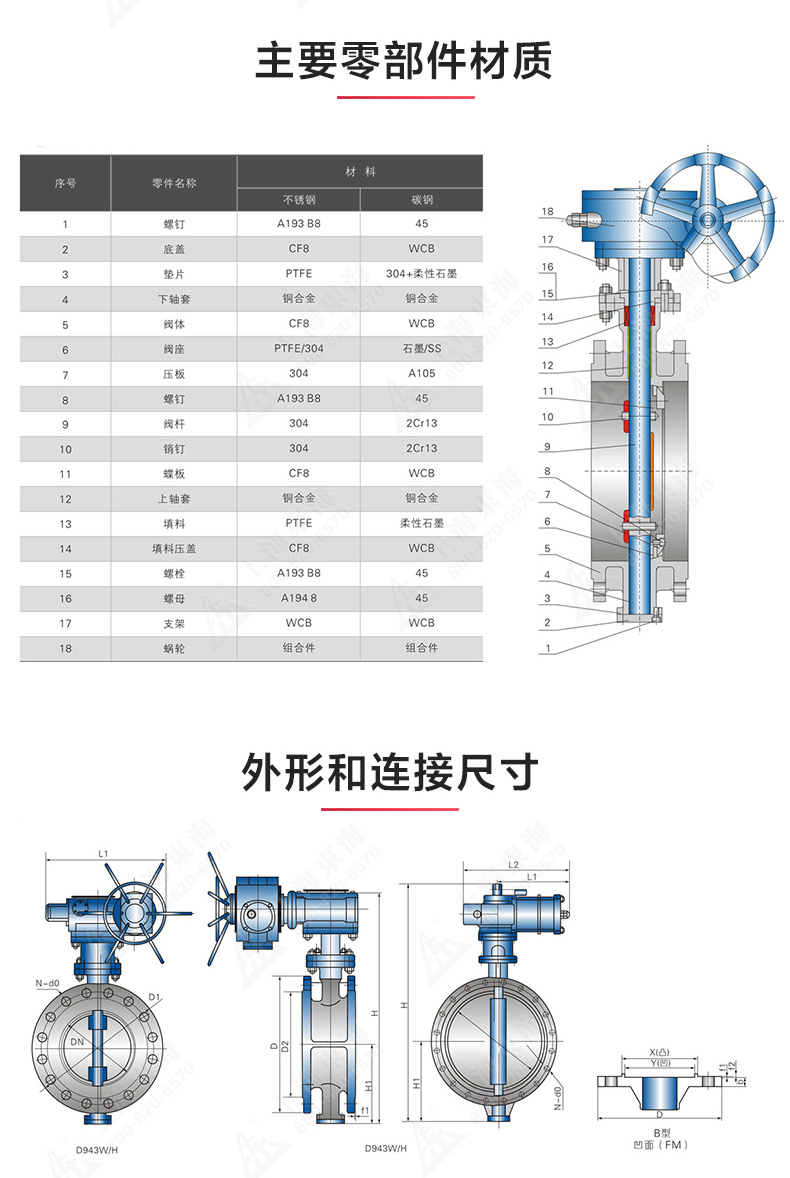 D343型國(guó)標(biāo)三偏心法蘭蝶閥_產(chǎn)品結(jié)構(gòu)圖.jpg